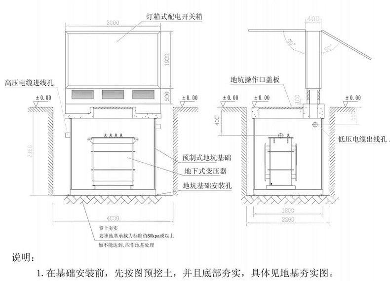 地埋箱變 100kva景觀箱式變壓器 廠家直銷 戶外成套設備 品質保障-創(chuàng)聯匯通示例圖9