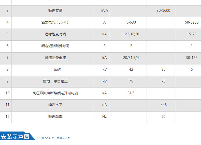 地埋箱變 100kva景觀箱式變壓器 廠家直銷 戶外成套設備 品質保障-創(chuàng)聯匯通示例圖8